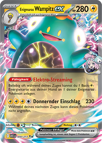 Pokemon - Mega Entwicklung Zyklus