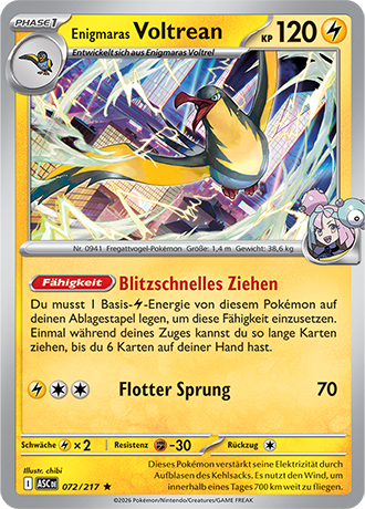 Pokemon - Mega Entwicklung Zyklus