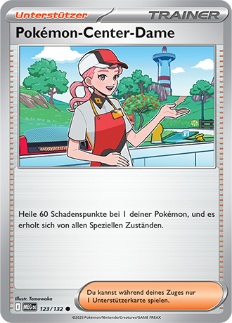 Unterstützer - Mega Entwicklung Zyklus