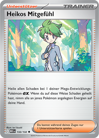 Unterstützer - Mega Entwicklung Zyklus