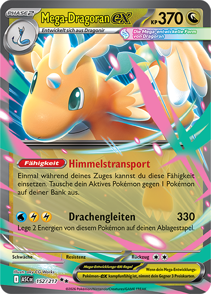 Pokemon - Mega Entwicklung Zyklus