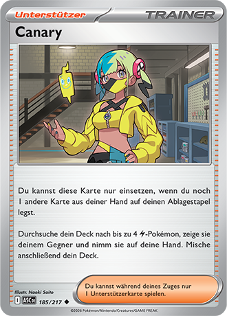 Unterstützer - Mega Entwicklung Zyklus