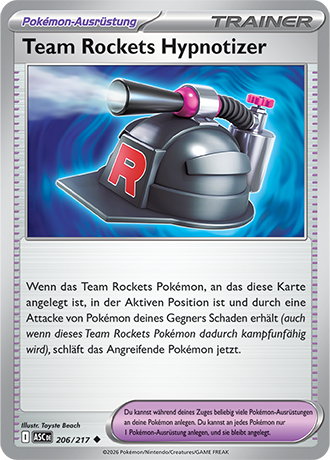 Ausrüstung - Mega Entwicklung Zyklus